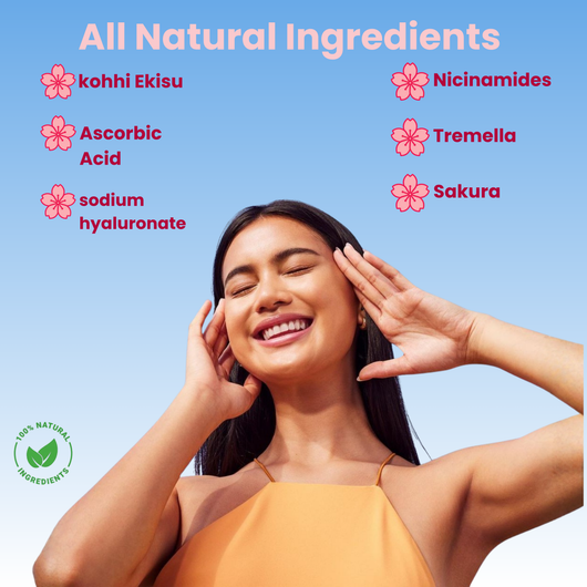 Sakura Eye Cream 30g Moisturizing